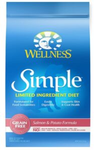 Wellness Simple Limited Ingredient Diet